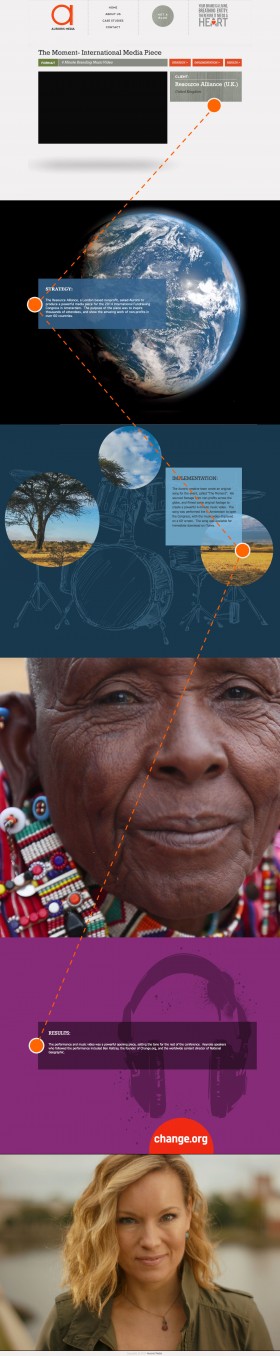 A comp for a Case Study for Auroris Media featuring Resource Alliance