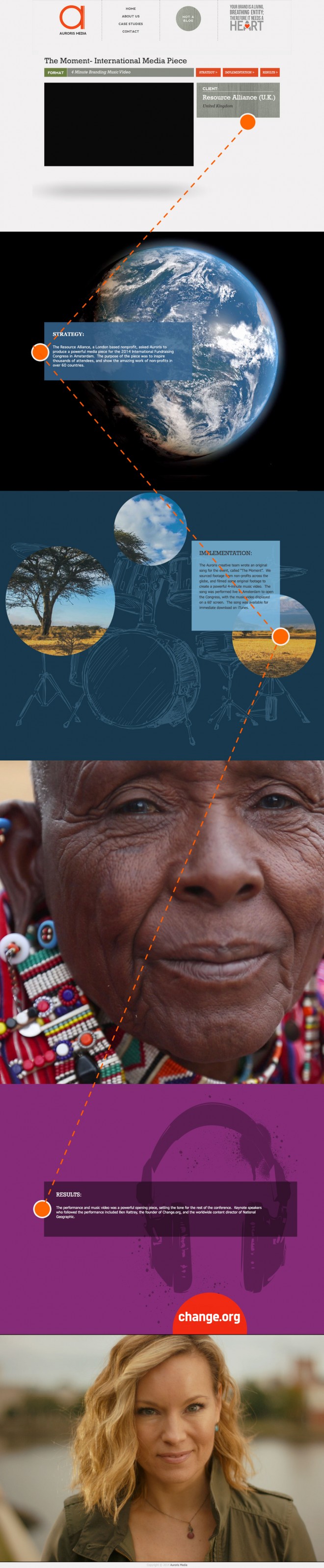 A comp for a Case Study for Auroris Media featuring Resource Alliance